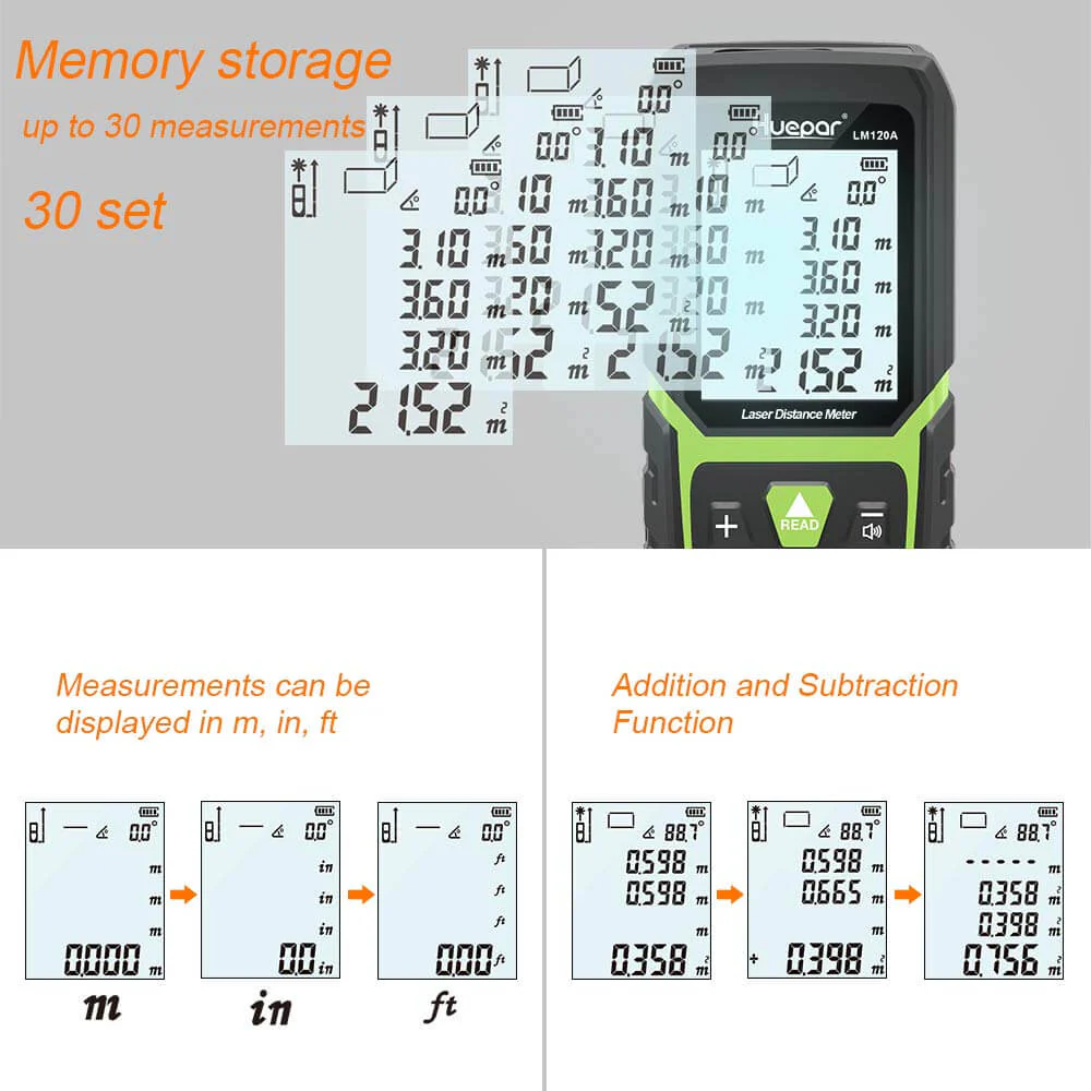 Huepar LM120A -  120M Laser Distance Meter - Image 4