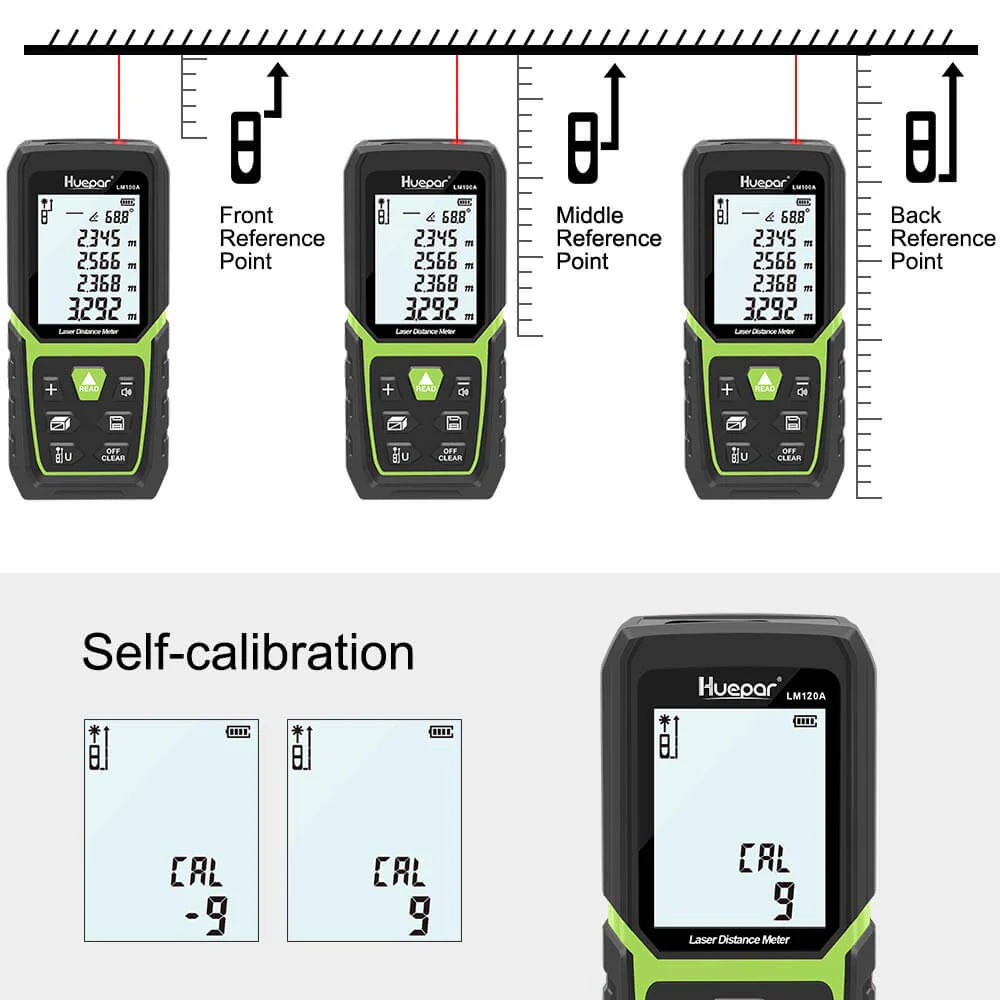 Huepar LM120A -  120M Laser Distance Meter - Image 6