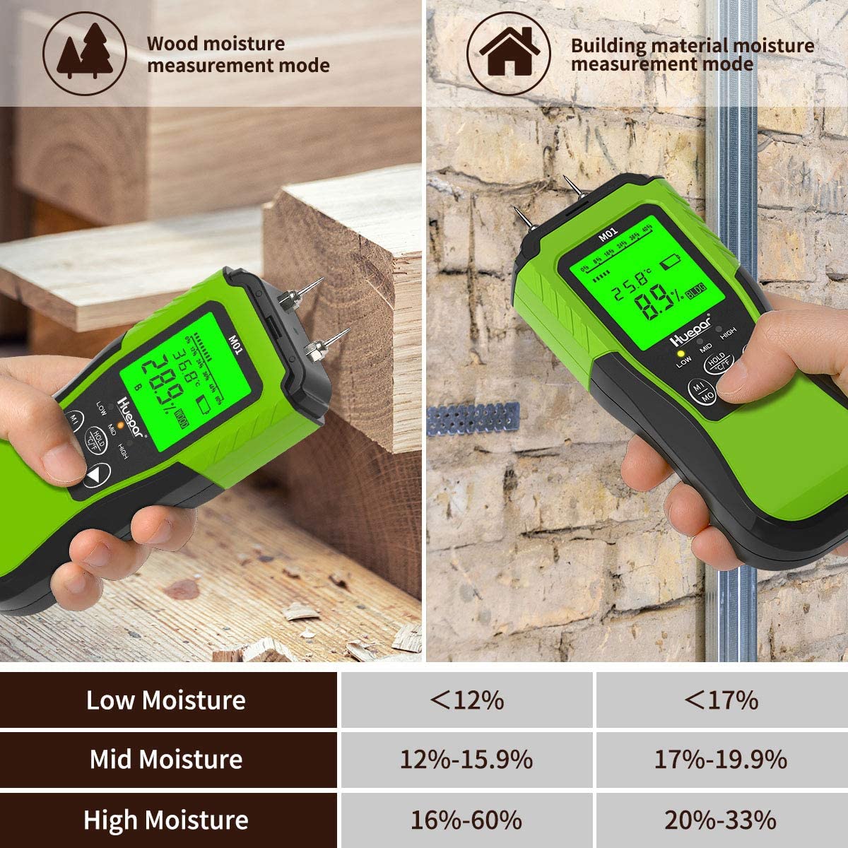 HUEPAR M01 - Digital Wood Moisture Meter - Image 5